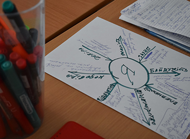 Варіативна частина «Розвиток Soft Skills резильєнтності в мінливих умовах сьогодення»