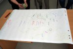 Тренінг «Тимбілдинг та управління груповими процесами за допомогою засобів арттерапії»