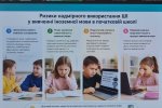 Фестиваль науки – 2026: Всеукраїнський студентський науково-практичний онлайн-форум (з міжнародною участю) «Іншомовна освіта очима студентів»