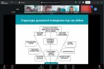 Всеукраїнська науково-практична конференція молодих учених «Допомога в часи кризи: сучасні стратегії консультування та підтримки дітей і дорослих»