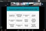 Всеукраїнська науково-практична конференція молодих учених «Допомога в часи кризи: сучасні стратегії консультування та підтримки дітей і дорослих»