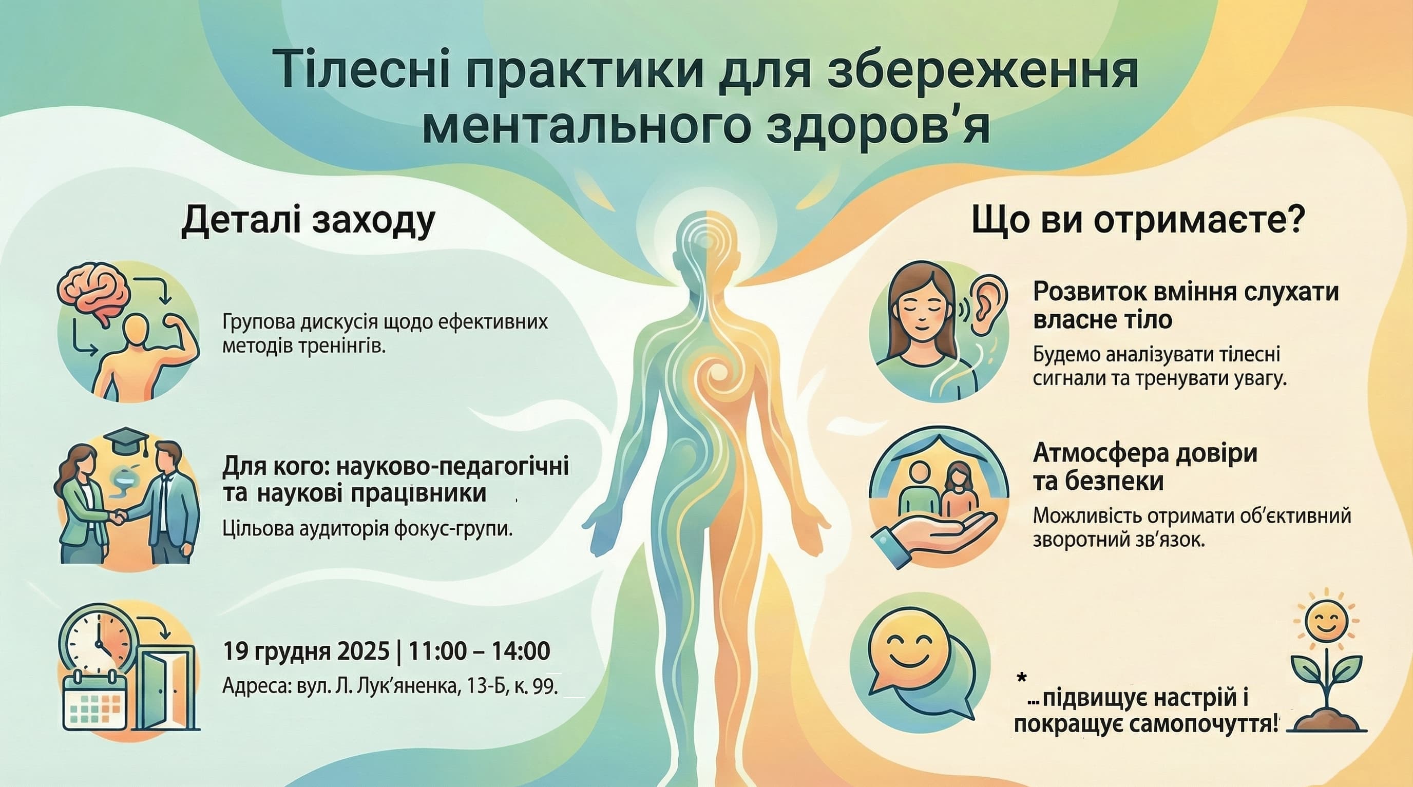 Фокус-група вибору ефективних методів підтримки ментального здоров’я