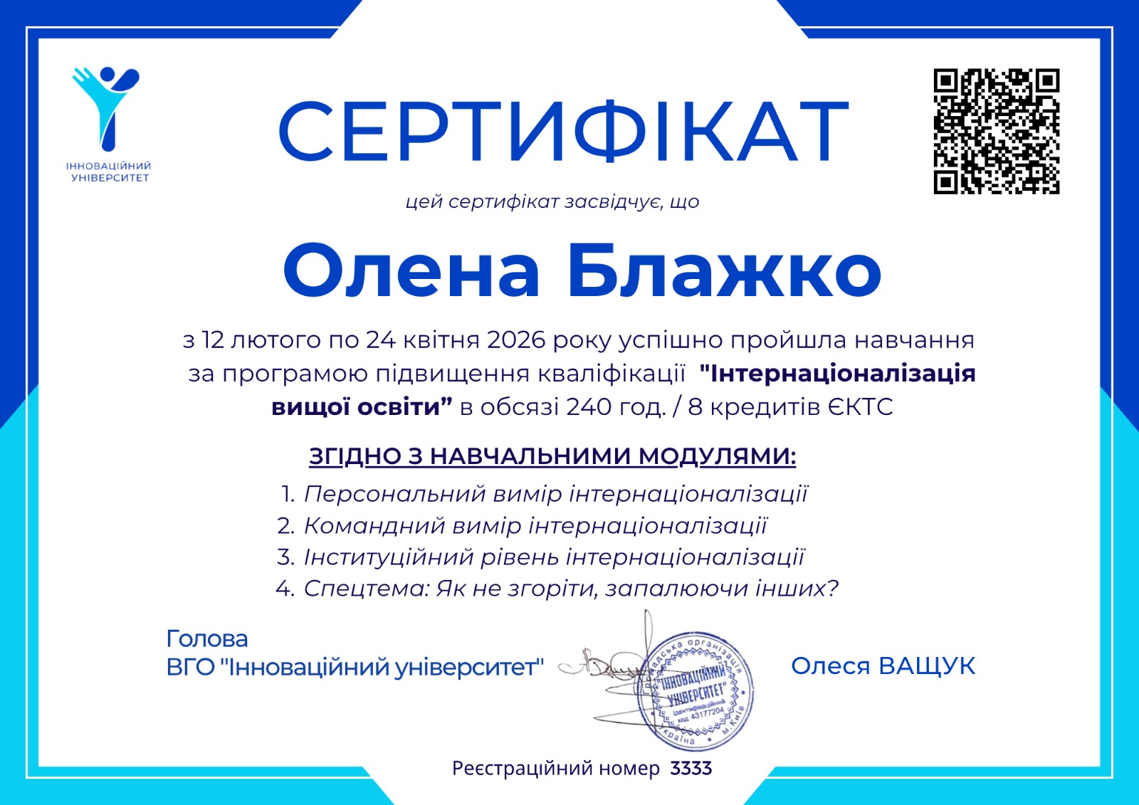 ІІІ етап &ndash; представлення мікропроєктів на VІ Зимовій школі підвищення кваліфікації  від ВГО 