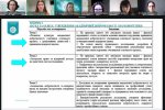 Події Наукового товариства студентів, аспірантів, докторантів і молодих вчених