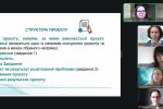 Події Наукового товариства студентів, аспірантів, докторантів і молодих вчених