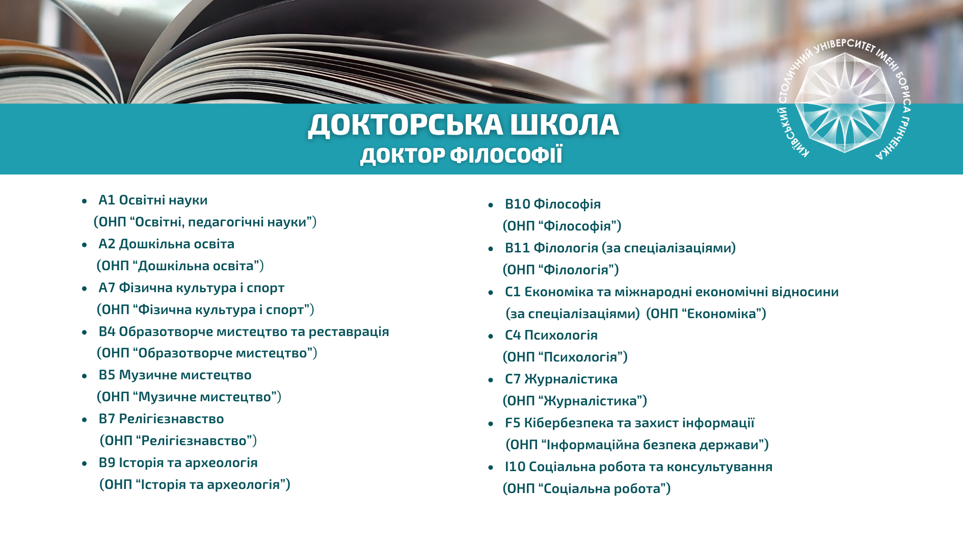 Правила прийому на навчання до аспірантури