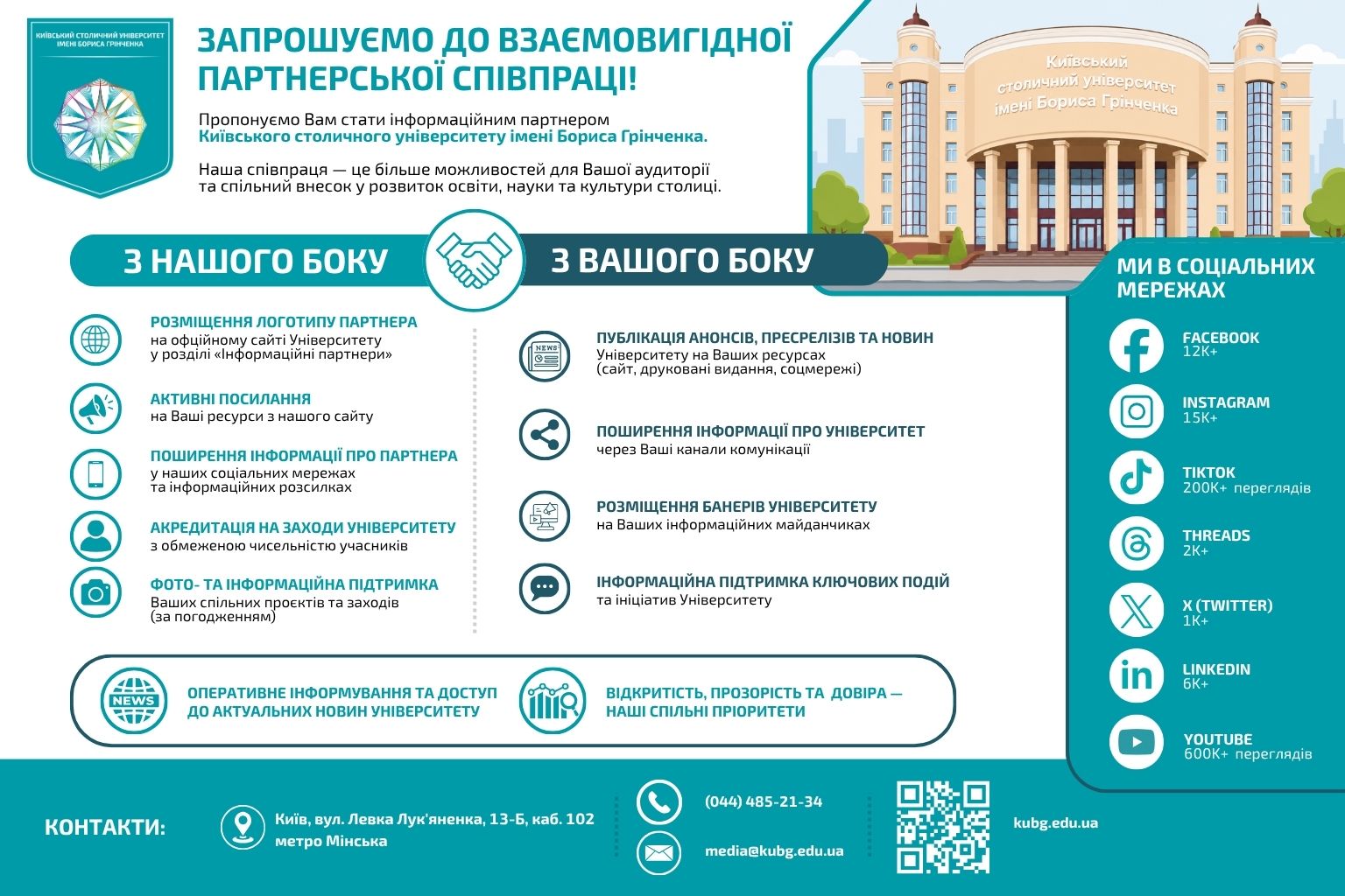 partnerstvo 2026