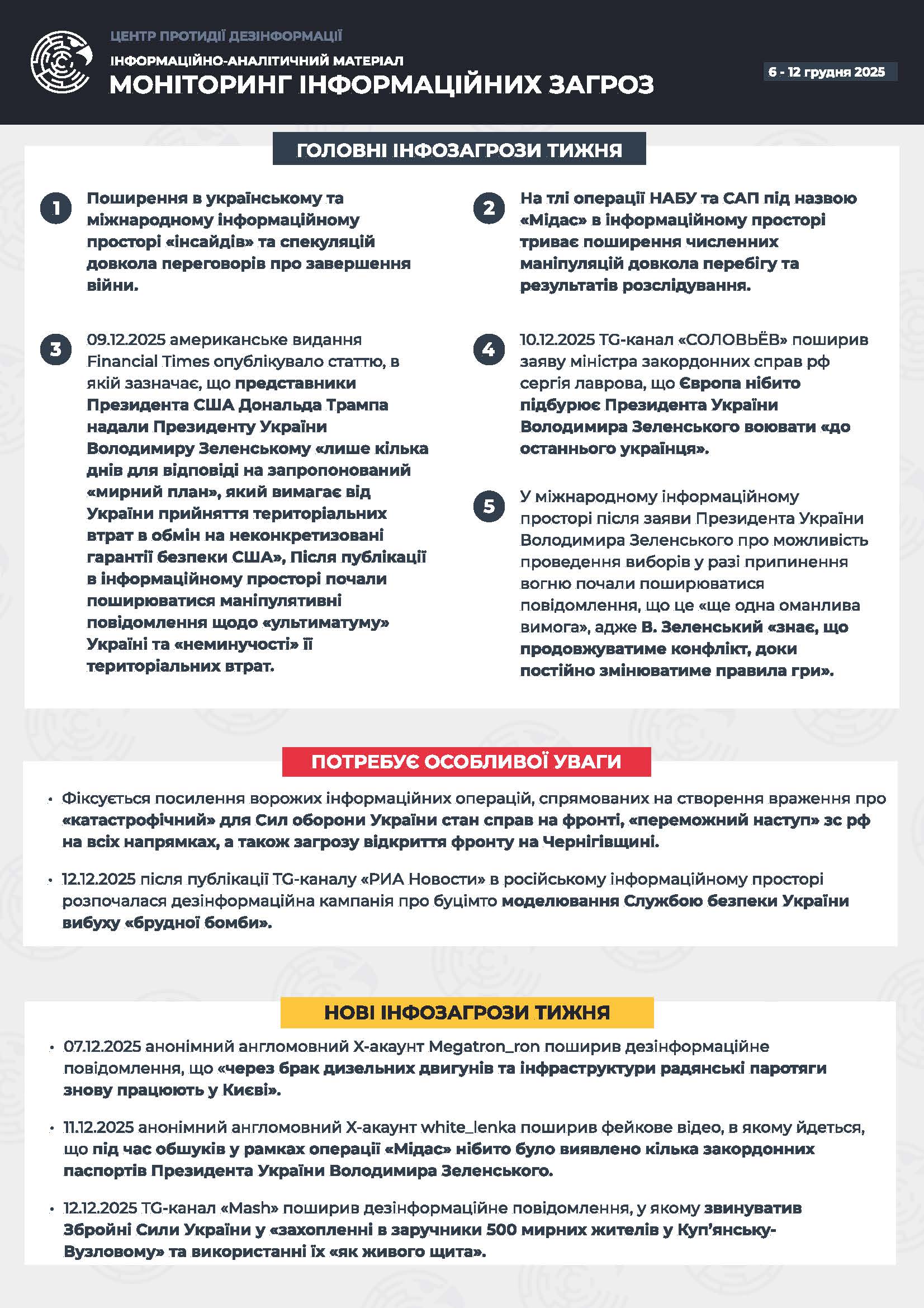 Інформаційно-аналітичний матеріал &laquo;Моніторинг інформаційних загроз&raquo;