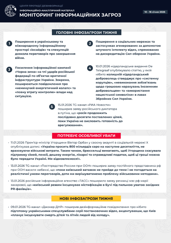 Інформаційно-аналітичний матеріал &laquo;Моніторинг інформаційних загроз&raquo;