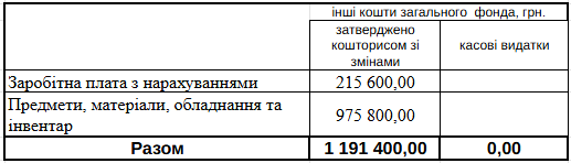 Zakhyst_Ukrainy II